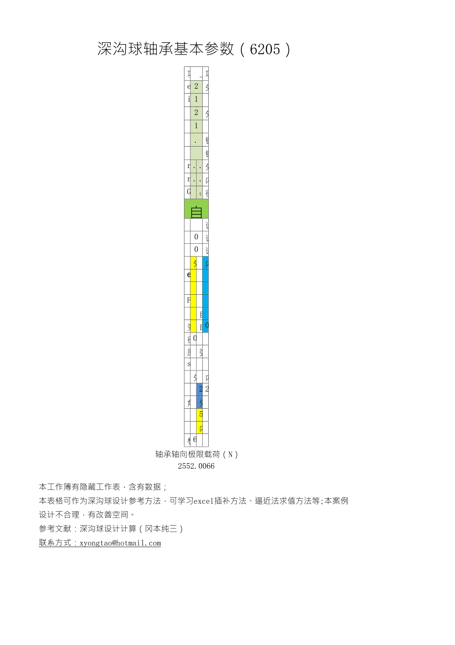 6205轴承轴向载荷计算(自动数据版)_第1页