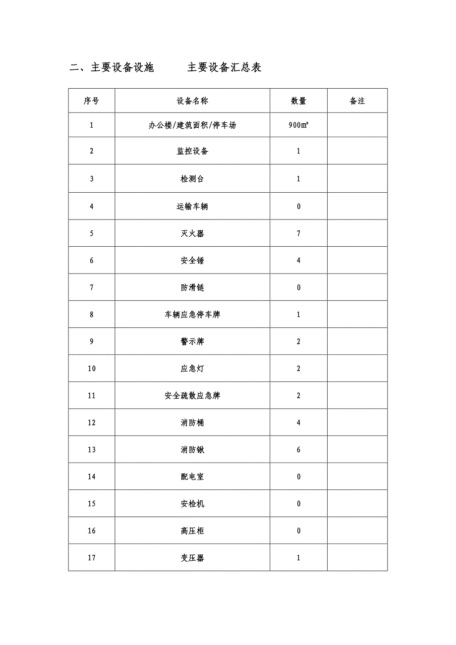 汽车修理厂(自评报告)_第4页