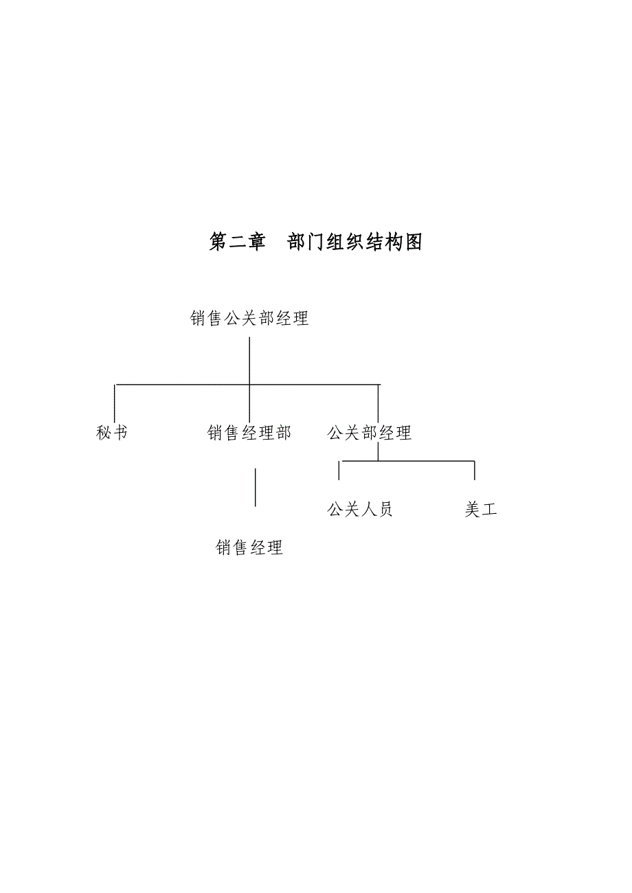 [课件资料]星级酒店销售部文件汇编_第4页