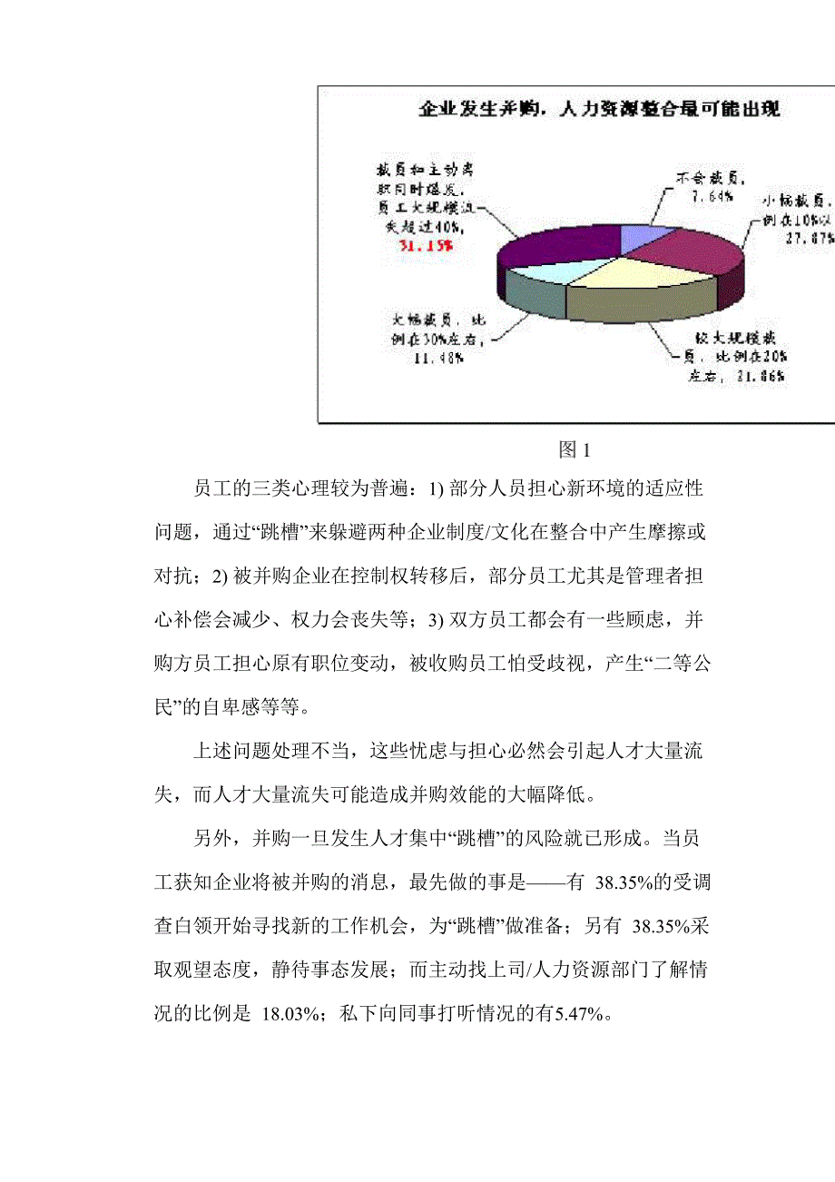 收购公司人员流失预方案_第3页