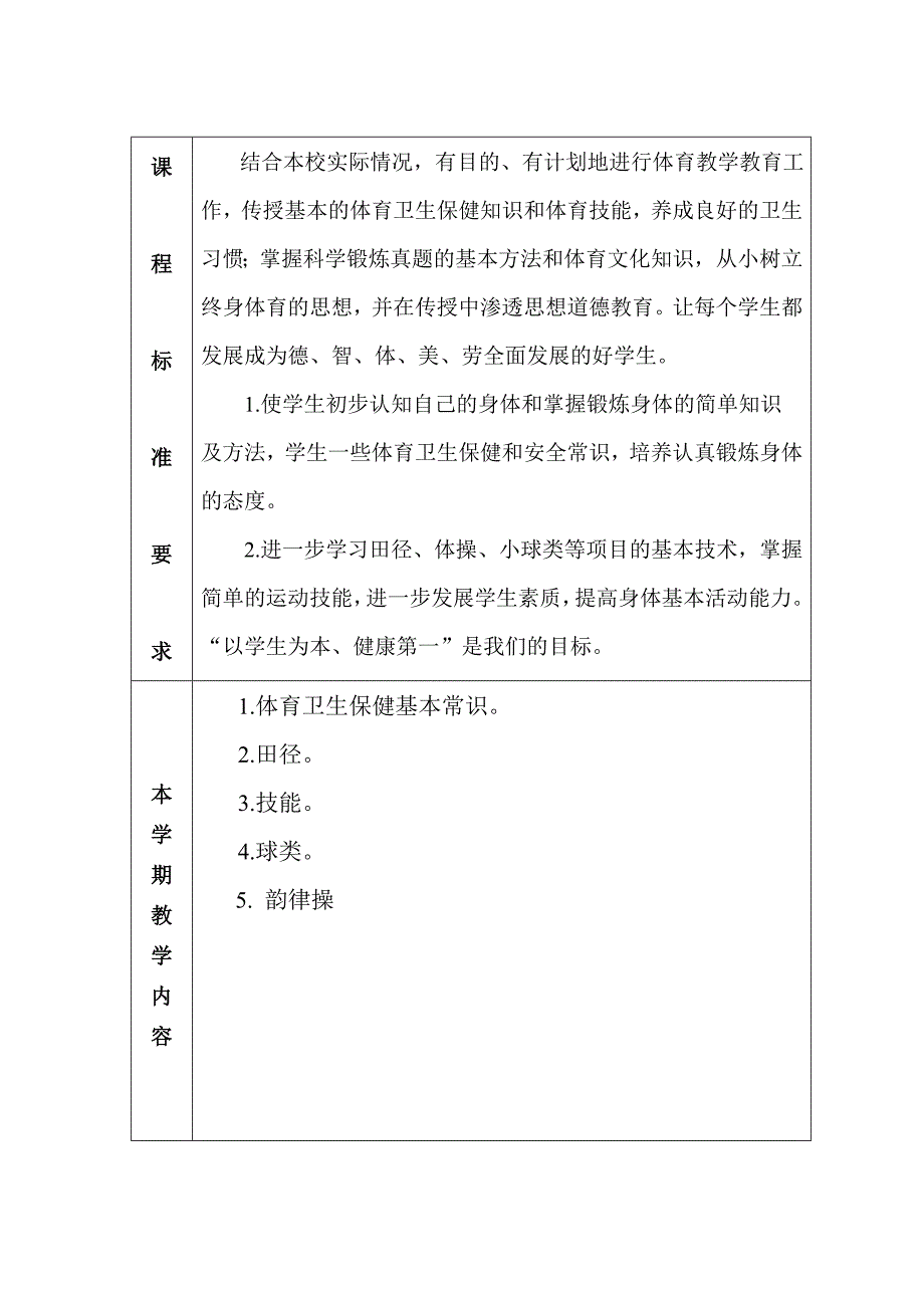 陈波上学期体育教学计划.doc_第2页