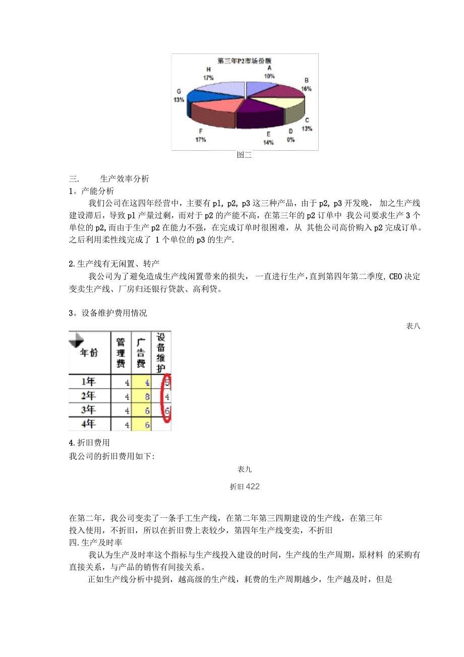 企业生产运营分析报告_第5页