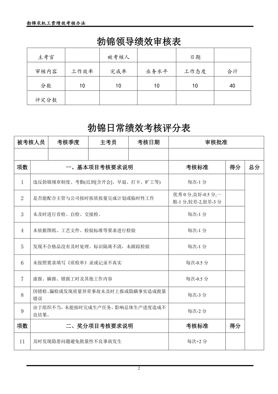 勃锦农机工资绩效考核办法_第2页