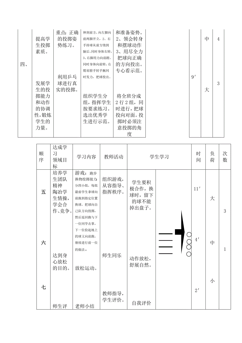 小学体育课（水平三）教案.docx_第2页