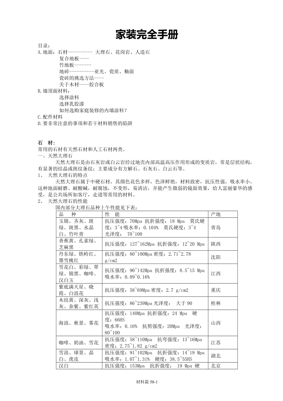 家装完全手册(材料篇)_第1页