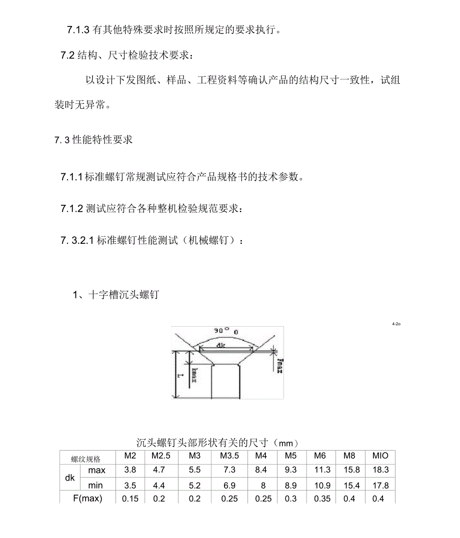 标准螺钉入厂检验规范_第4页