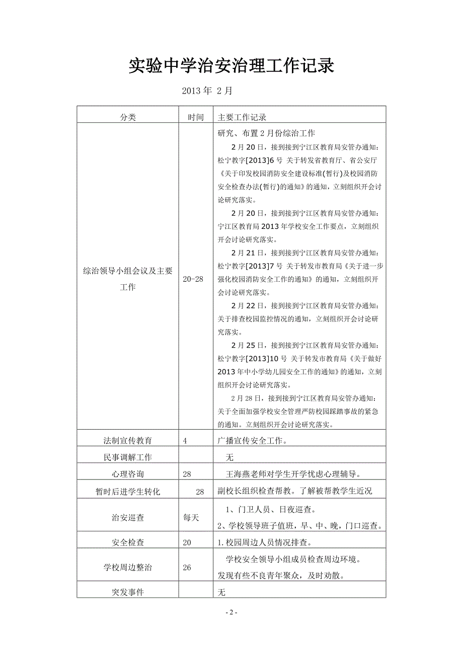 社会治安治理工作.doc_第2页