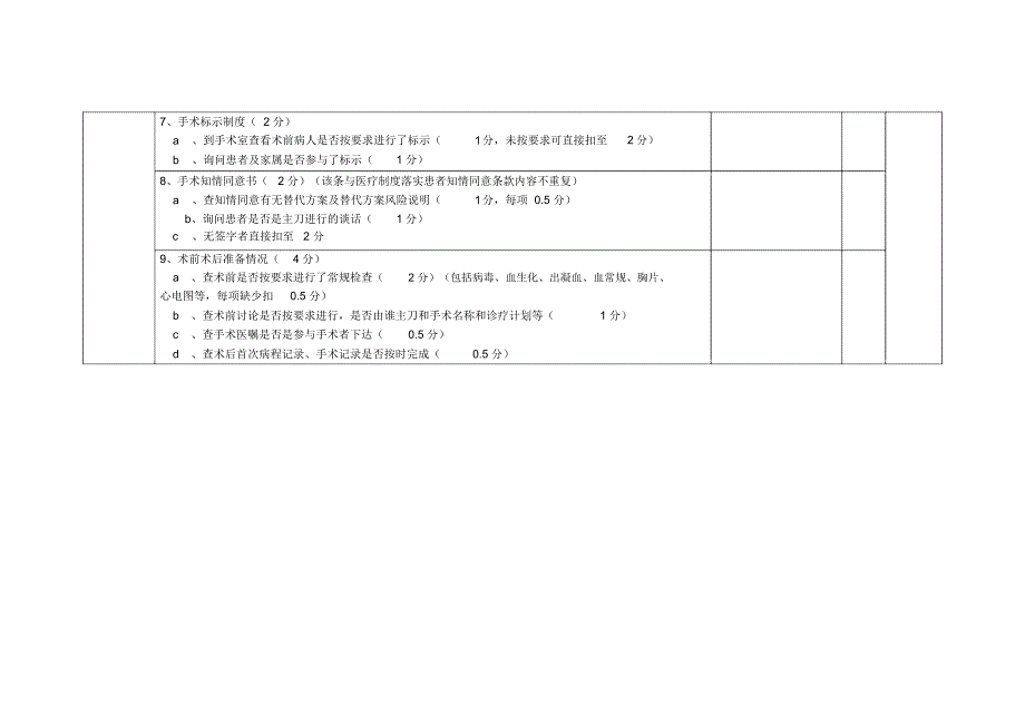 外科围手术管理_第2页