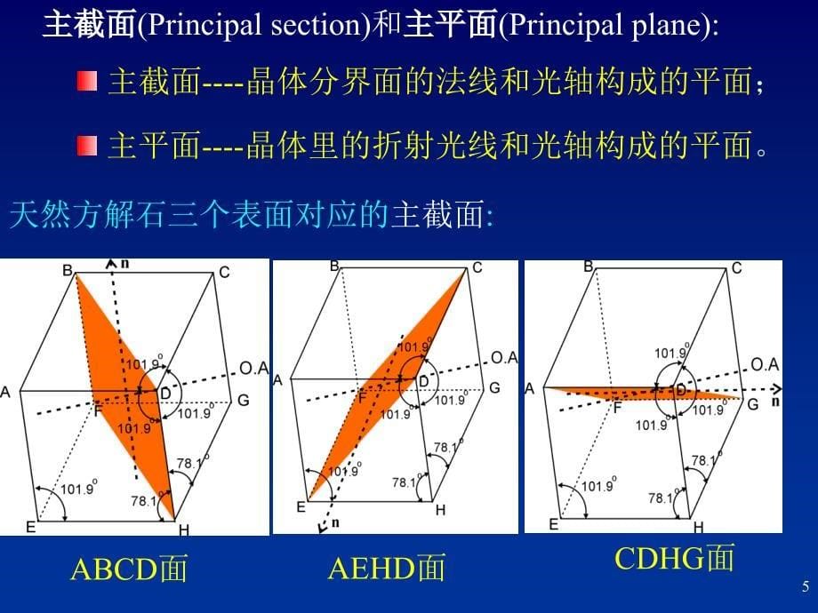 南京大学-张学进-光学chapt5-7-doublerefra_第5页