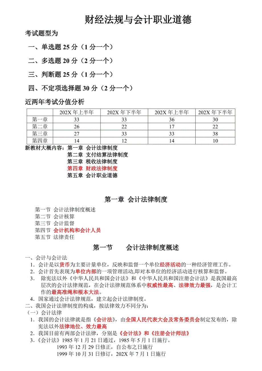 第章会计法律制度_第1页