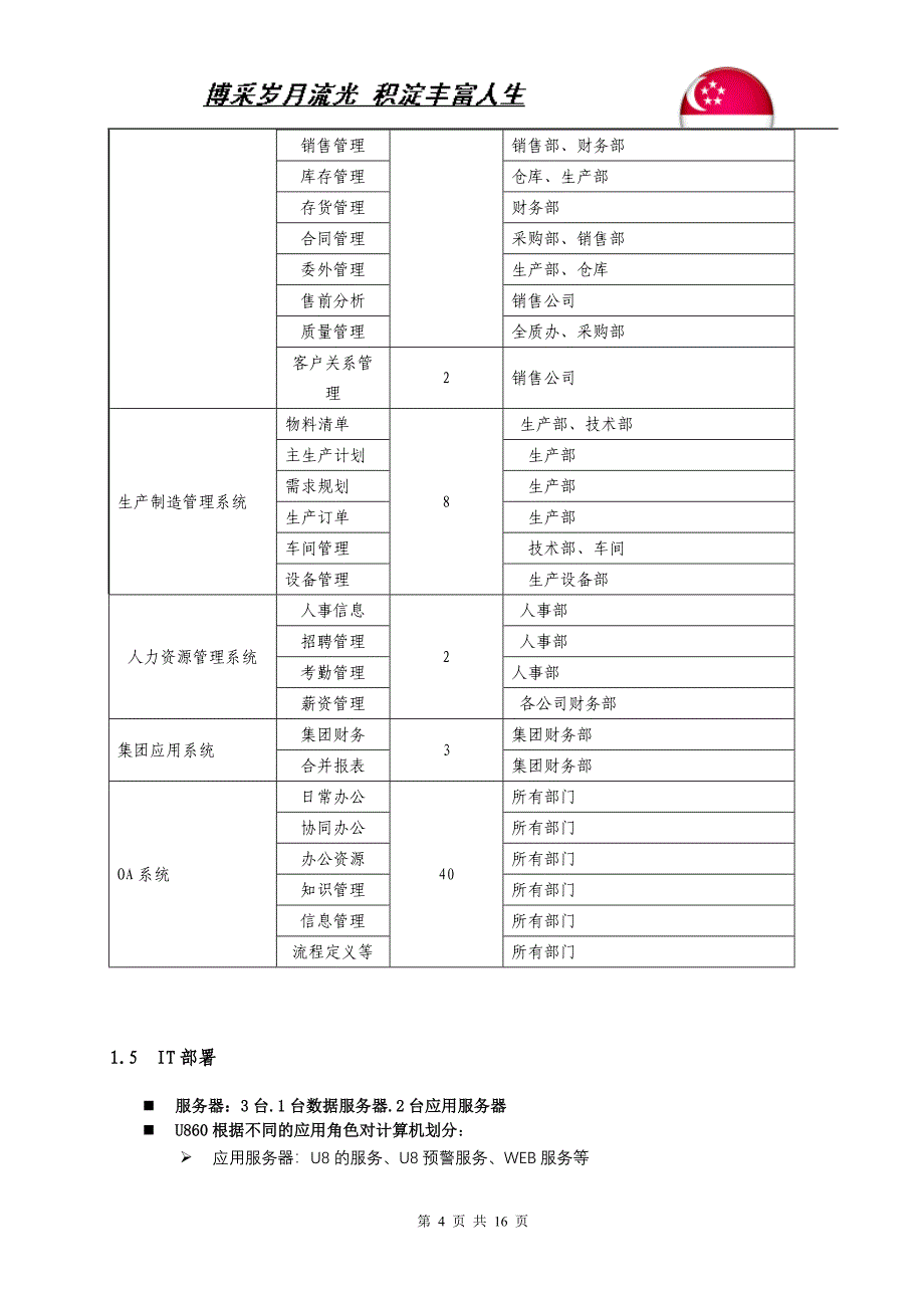 华鹏集团ERP信息化建设总结_第4页