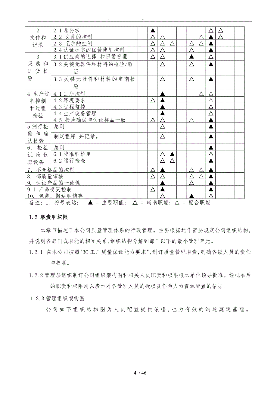 某公司线缆连接器3C认证质量管理手册范本_第4页