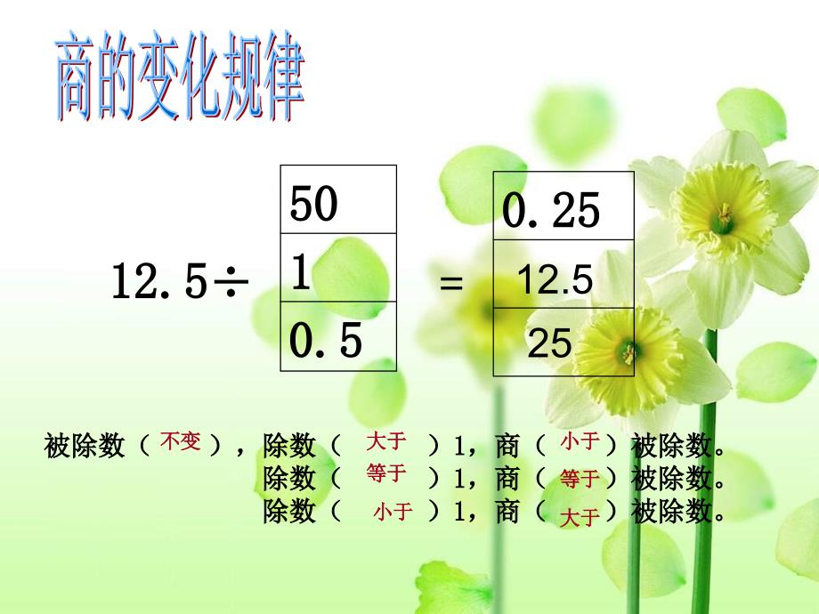 小数除法复习模版课件_第4页