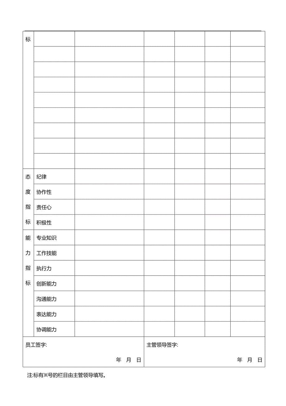 员工登记表_第5页
