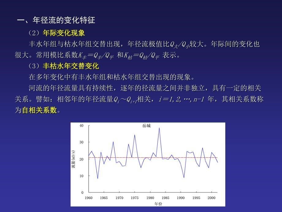 工程水文学(第4版)第7章 设计年径流分析图文_第5页