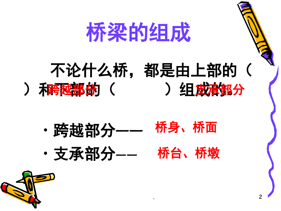 形态各异的桥梁PowerPoint演示文稿_第2页