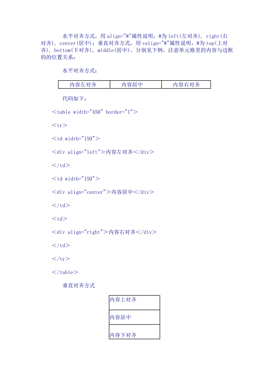 利用表格制作网页的详细步骤_第3页