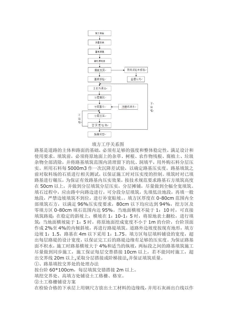 贵州栖凤路龙潭路施工组织设计_第5页