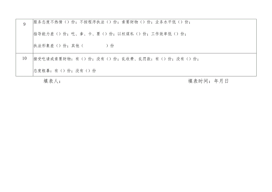 附卫生监督机构行风评议调查问卷统计表_第2页