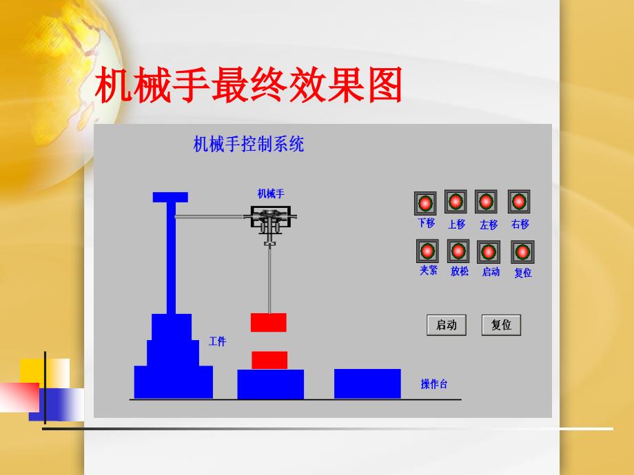 mcgs机械手控制实例_第3页