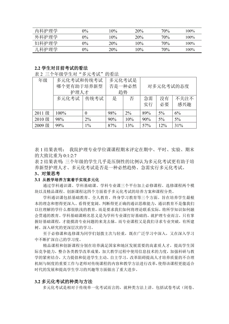 多元化考试对培养新型护理人才的和研究.doc_第2页