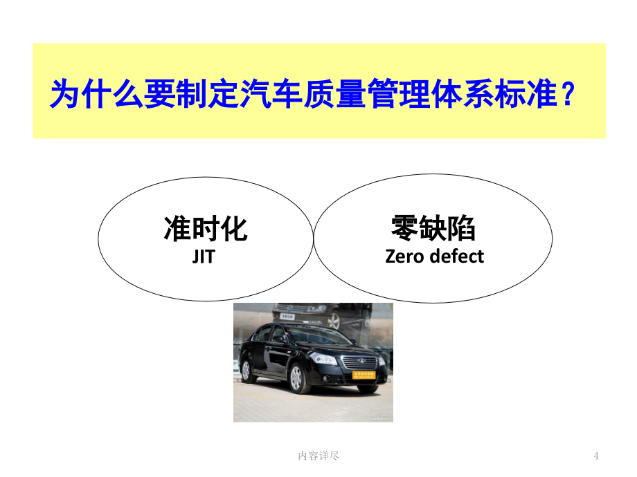 IATF 16949 汽车质量管理体系标准【专业知识】_第4页