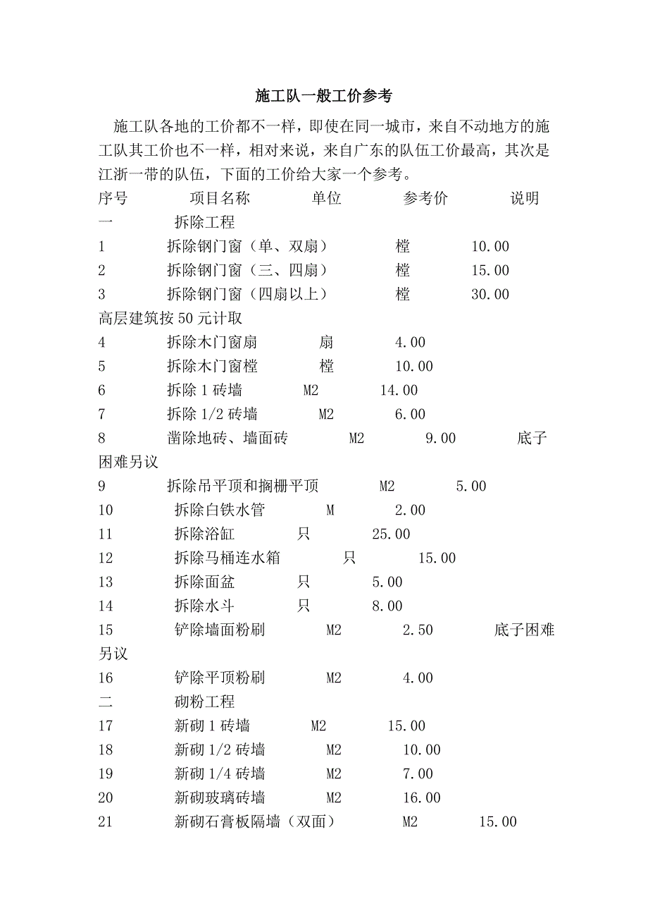 施工队一般工价参考.doc_第1页