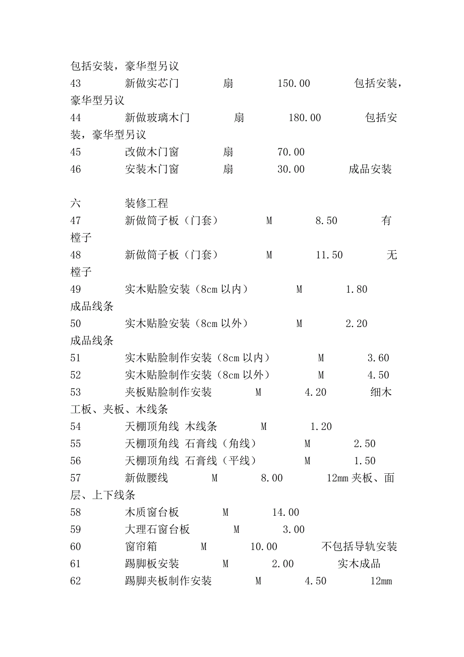 施工队一般工价参考.doc_第3页