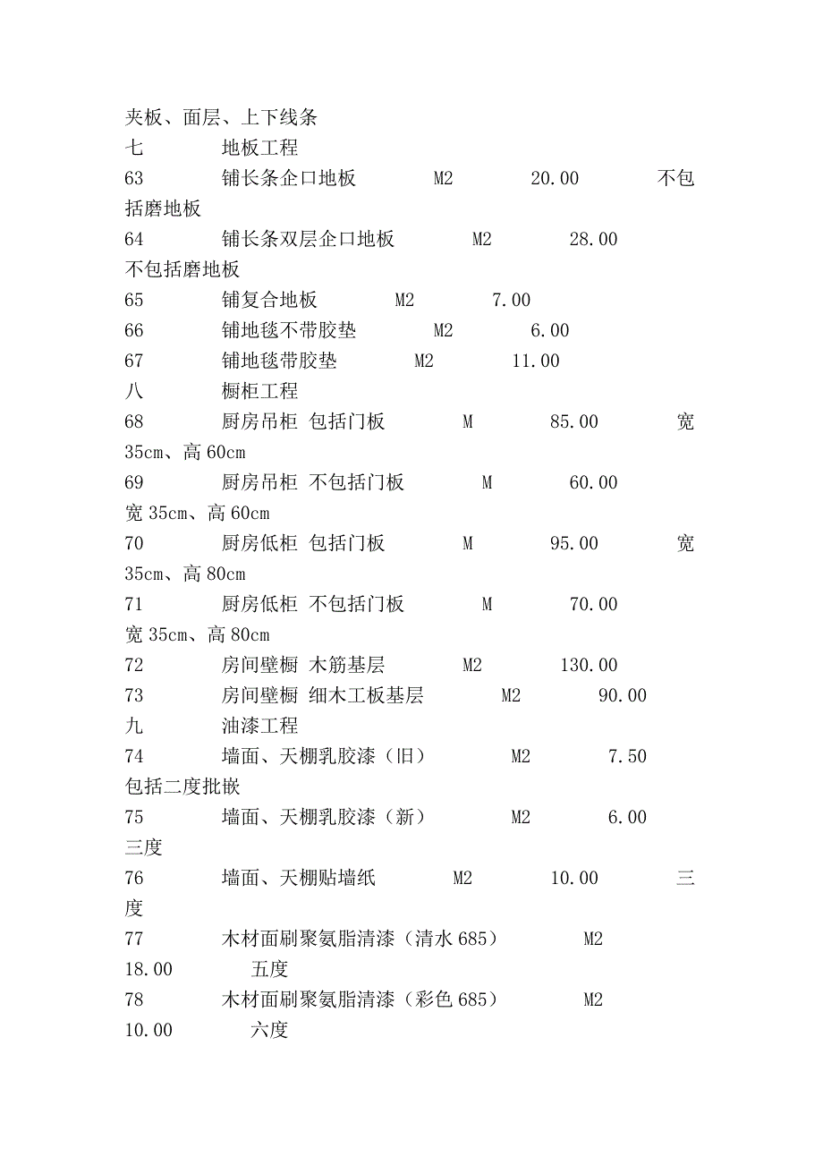 施工队一般工价参考.doc_第4页