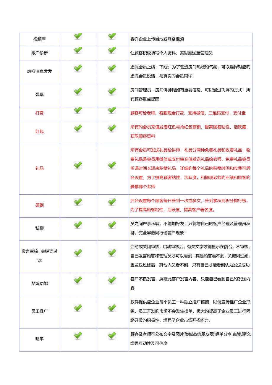 金融直播财经软件哪家好 值得推荐的金融财经直播软_第2页