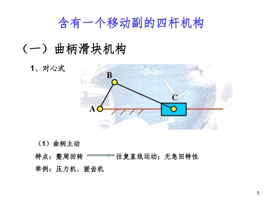 6含有一个移动副的四杆机构PPT精选文档_第1页