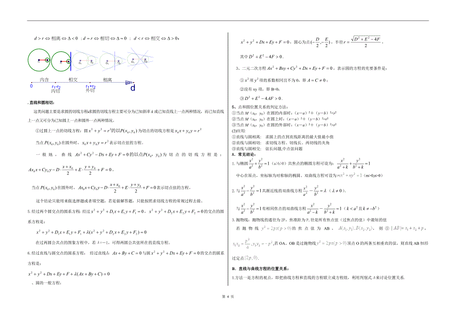 高考数学椭圆与双曲线的经典性质50条1_第4页