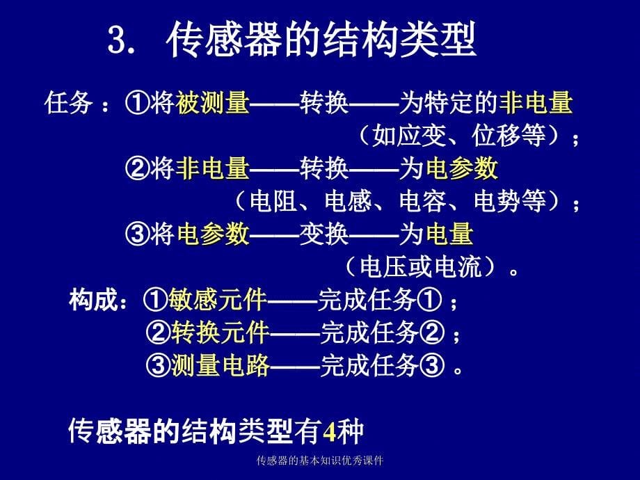 传感器的基本知识优秀课件_第5页