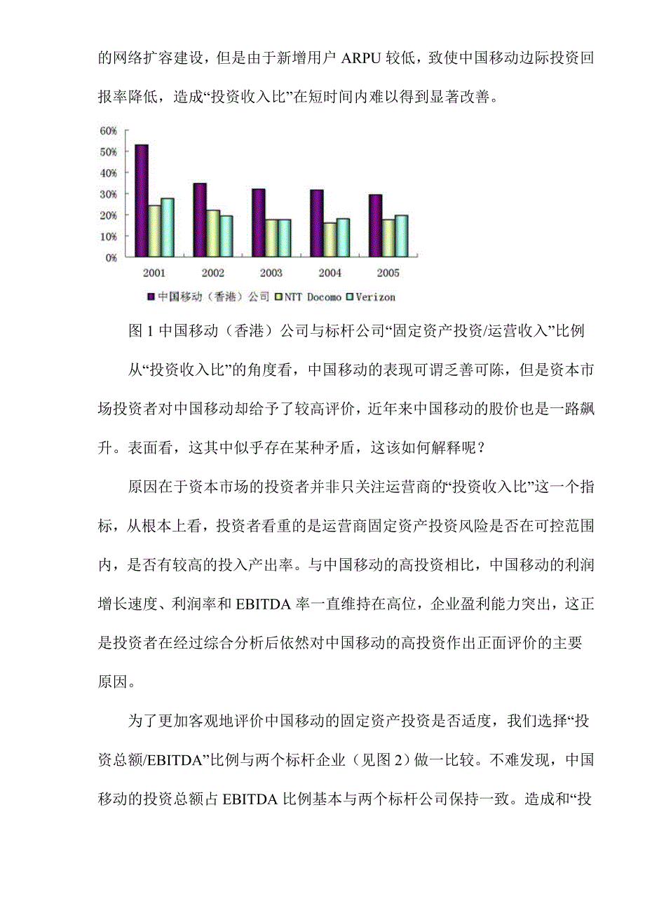 中国移动固定资产投资策略评估与分析_第3页