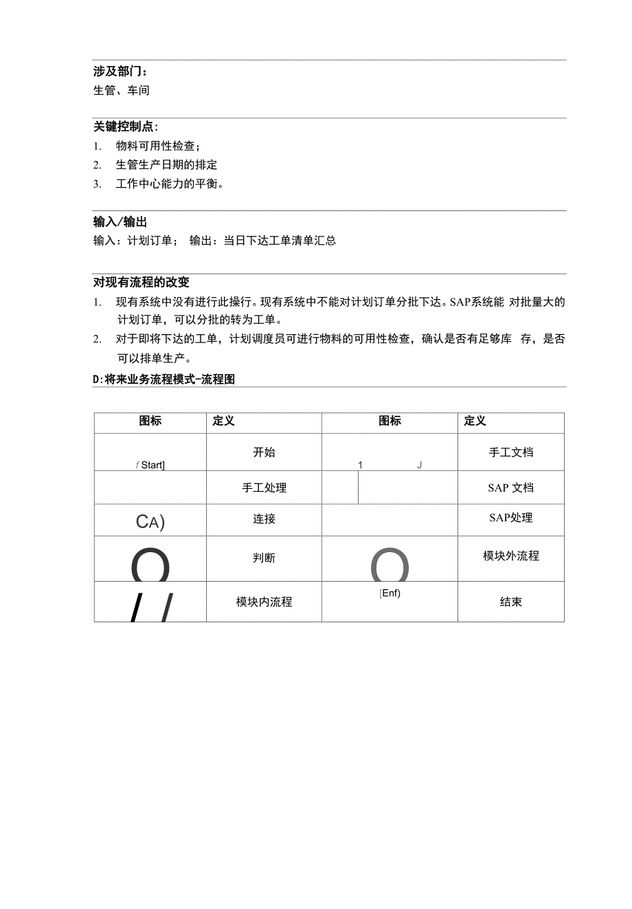 生产计划任务单下达流程_第4页