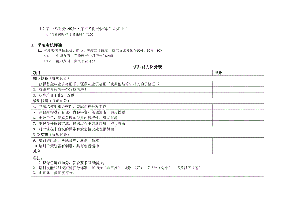 培训部绩效考核制度实用资料.doc_第4页