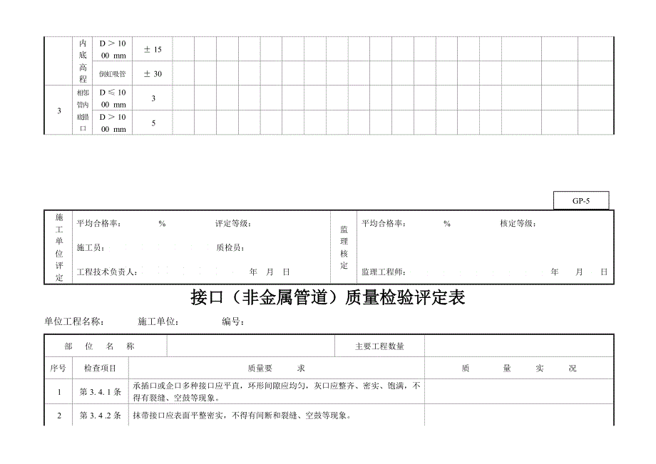 砖砌渠道排水_第4页