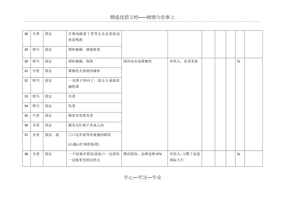 大汉购物广场宣传片分镜.(改)_第4页