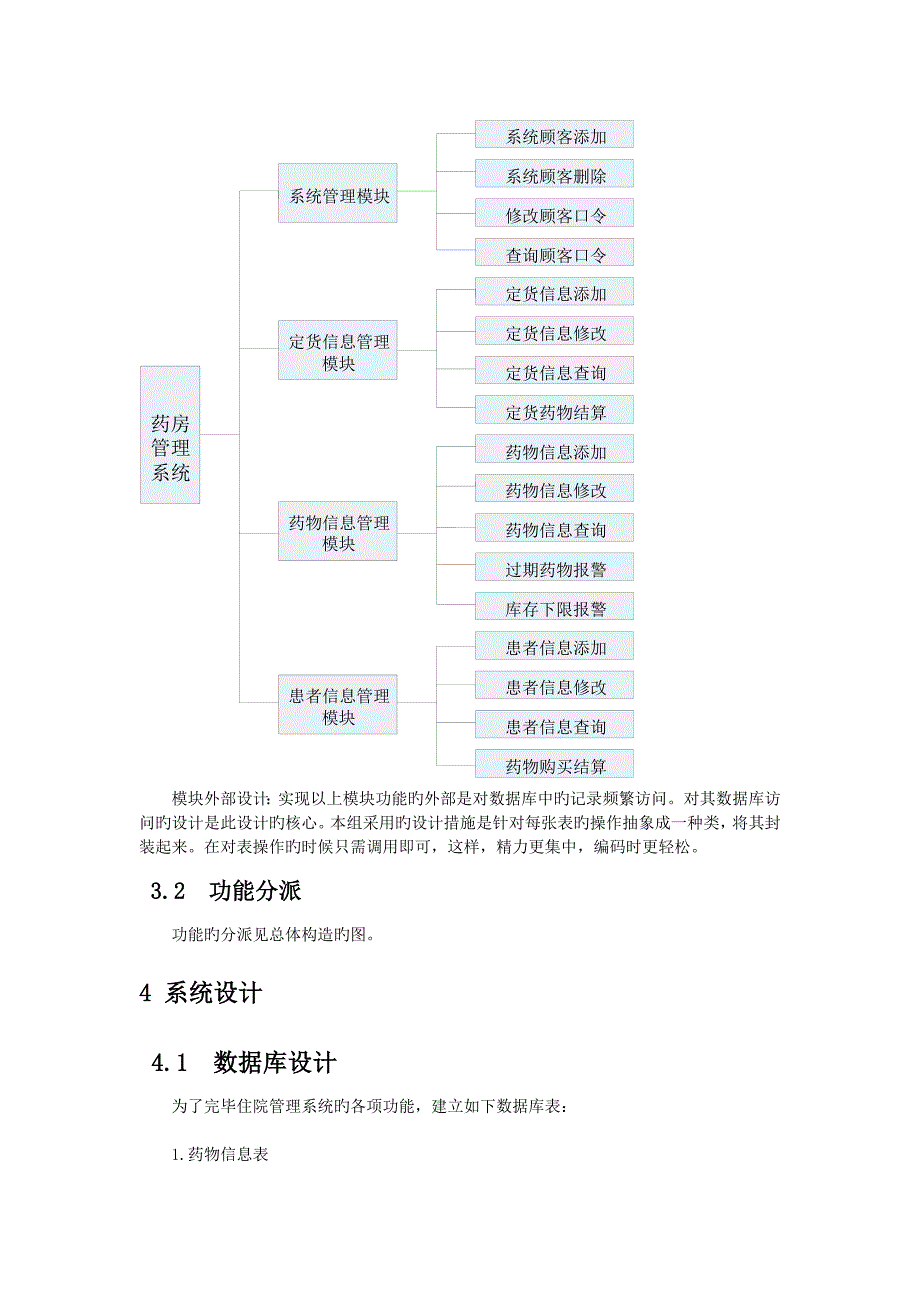 药品信息管理模块设计说明书.doc_第3页