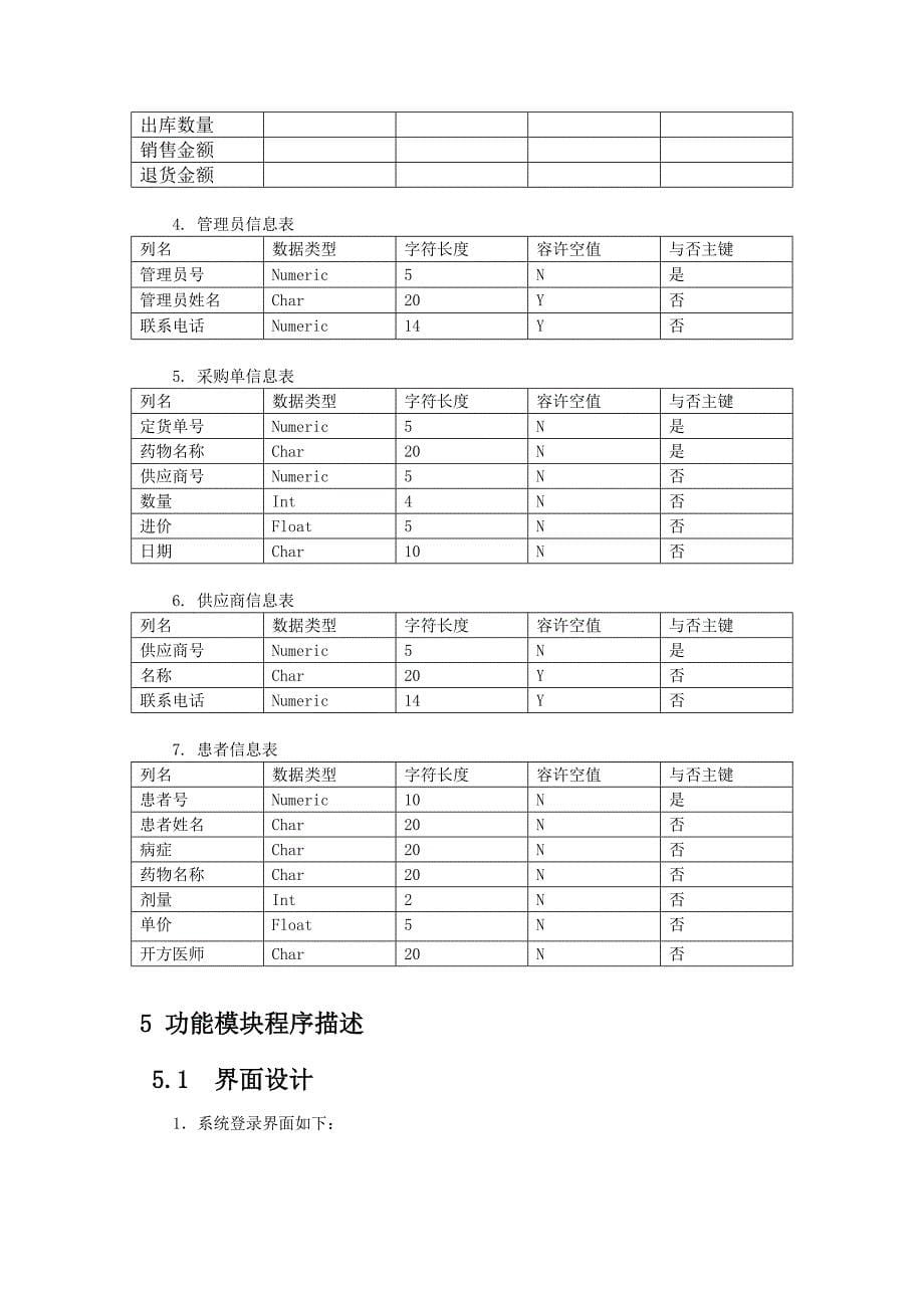 药品信息管理模块设计说明书.doc_第5页