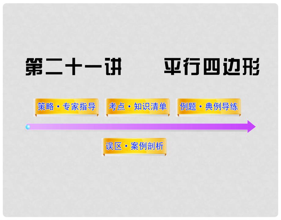 中考数学一轮复习 专题二十一平行四边形课件 人教新课标版_第2页