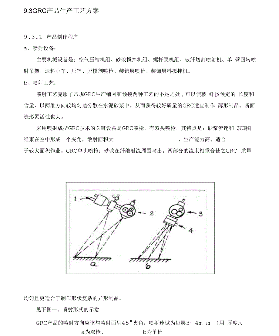 GRC生产工艺流程_第1页