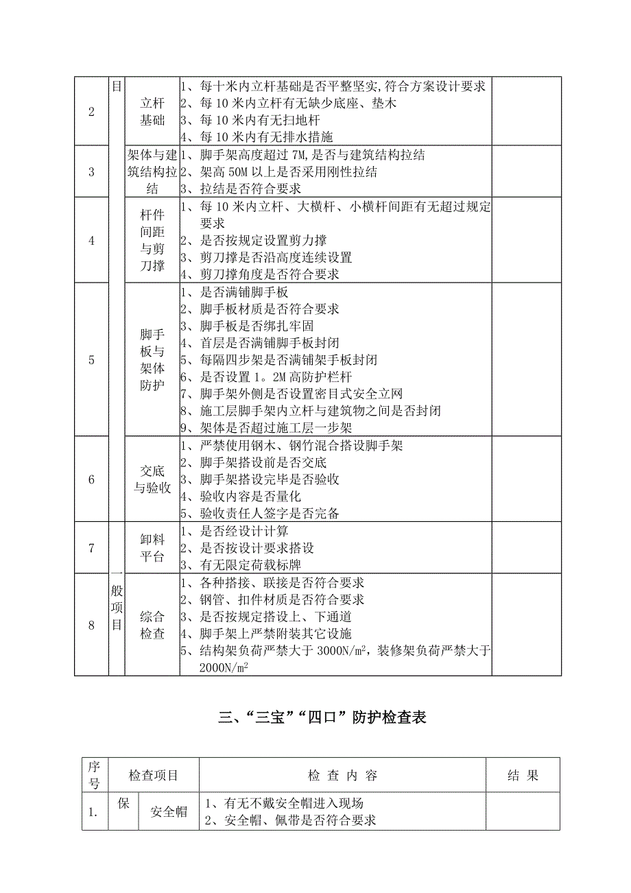 【施工管理】施工现场安全管理检查表.doc_第2页