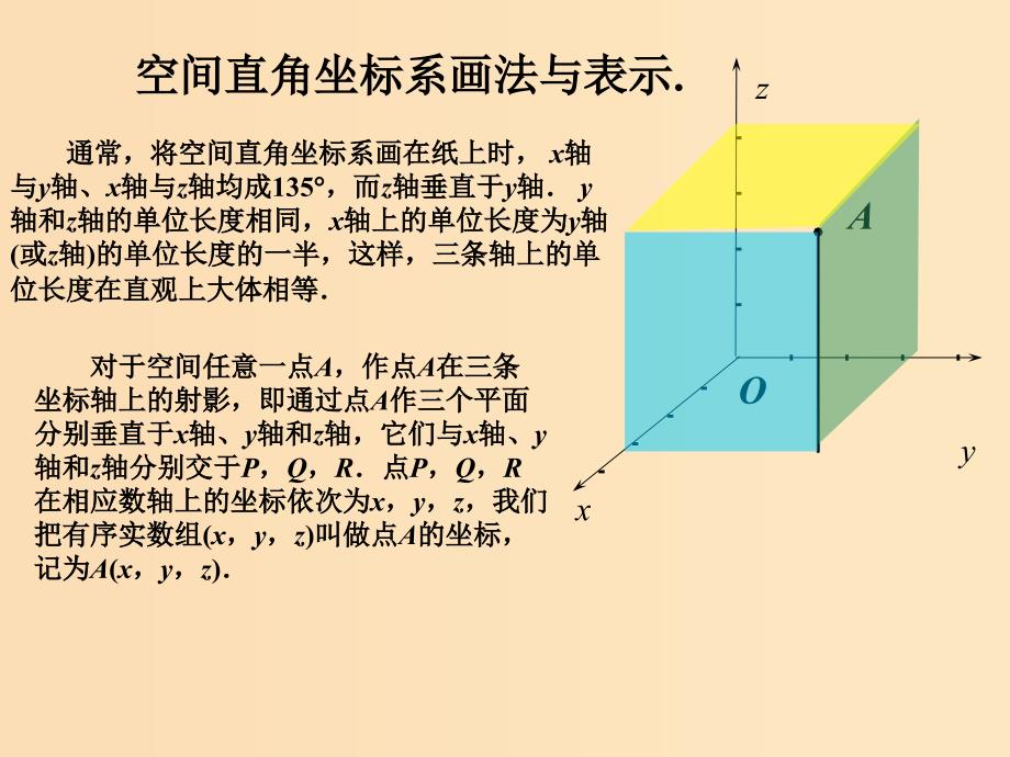 2018年高中数学 第2章 平面解析几何初步 2.3.1 空间直角坐标系课件7 苏教版必修2.ppt_第4页