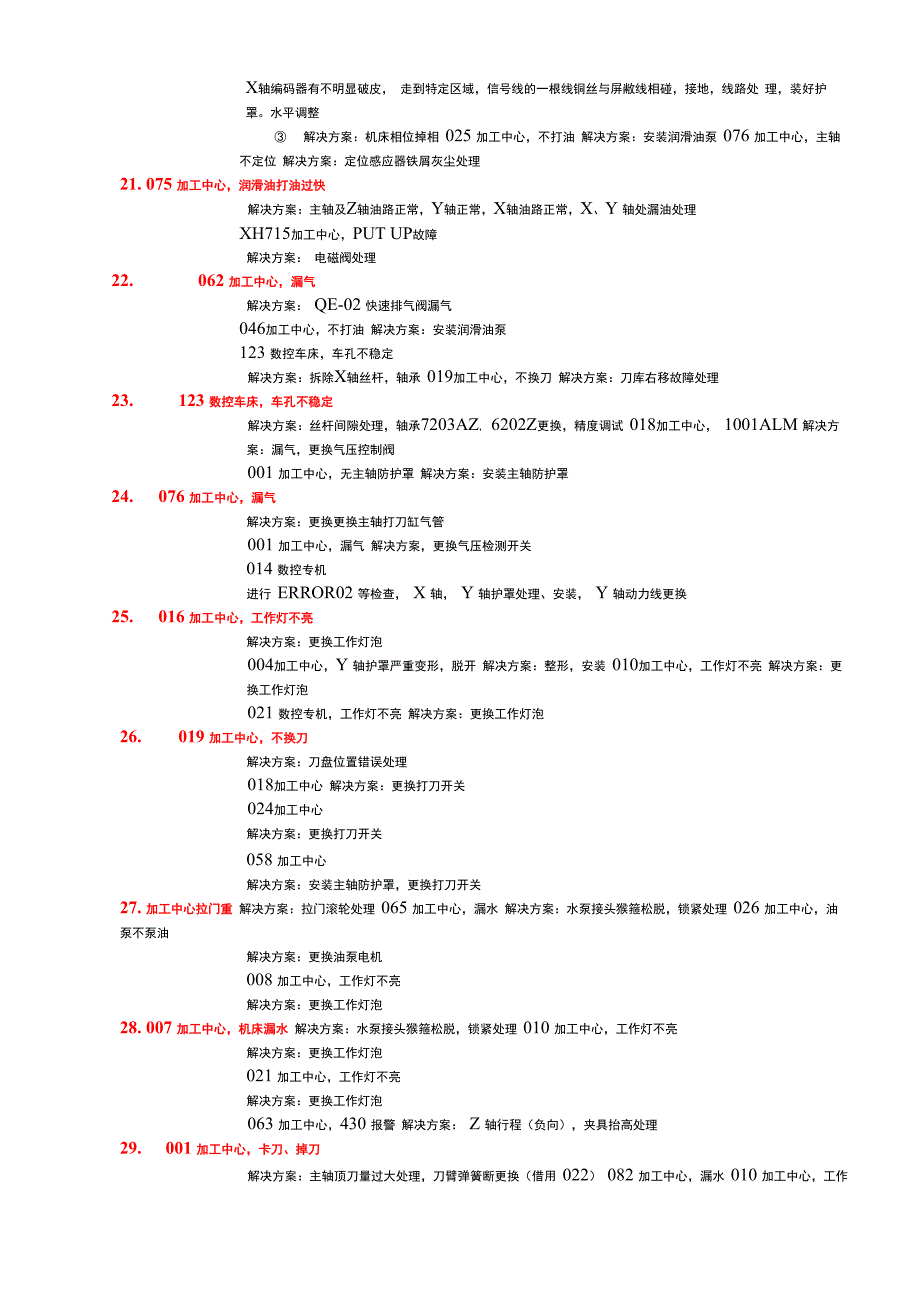 加工中心常见故障及排除_第4页