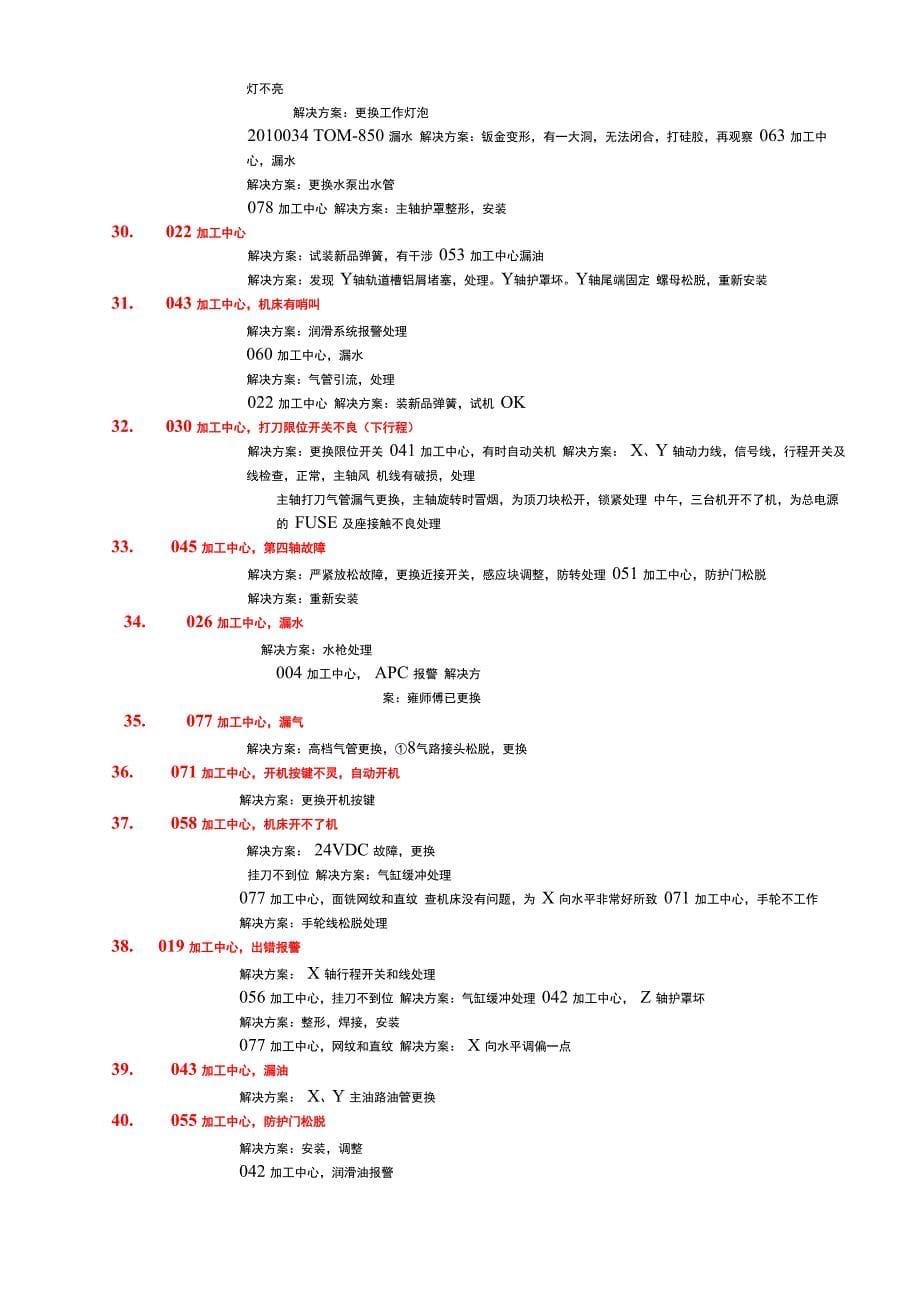 加工中心常见故障及排除_第5页