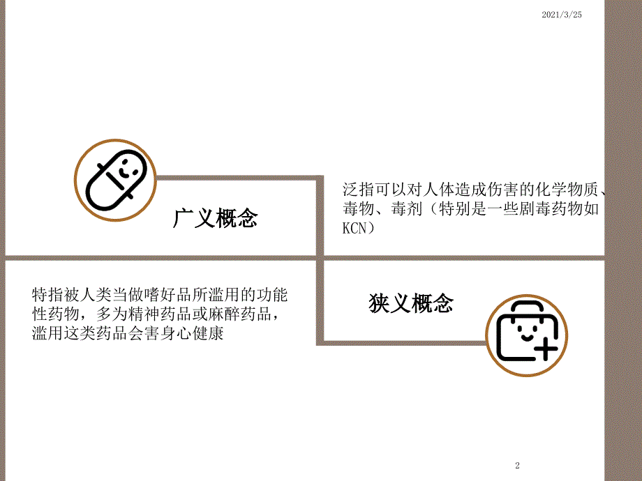 青少年禁毒主题班会PPT课件_第2页