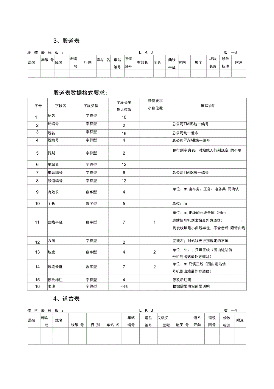 lkj数据编写工务_第4页