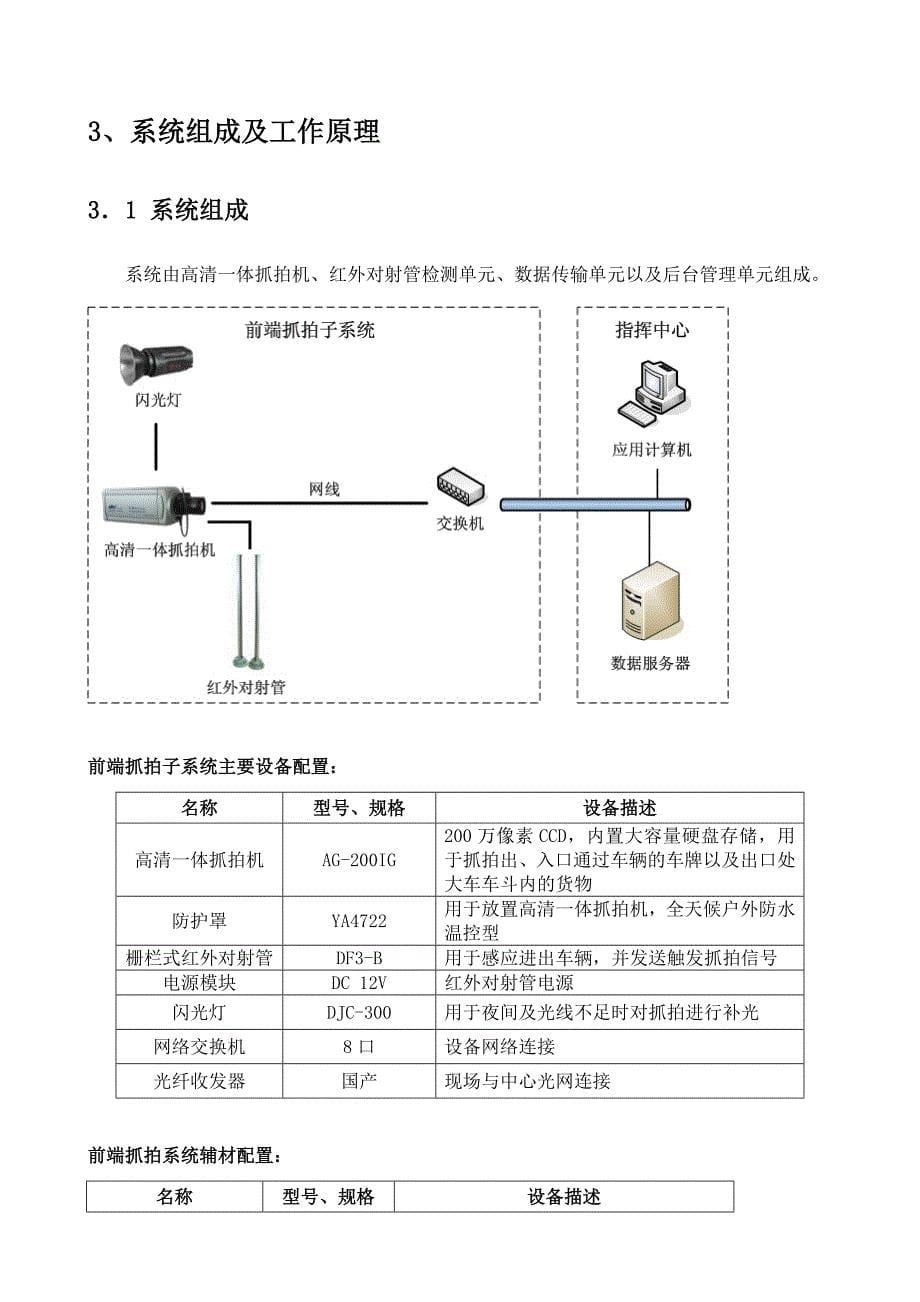 高清煤矿出入口流量抓拍系统_第5页