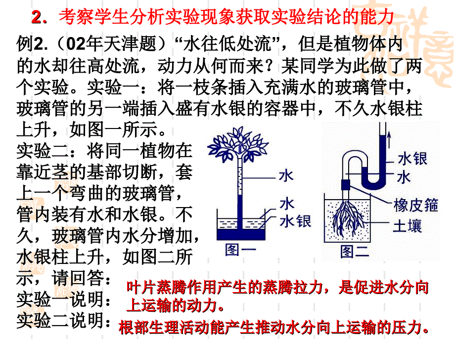 高中生物实验复习专题复习课件_第4页